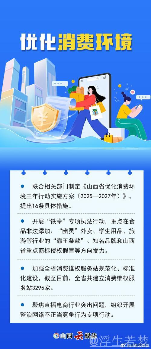 “五部门联合推进消费环境优化三年计划”